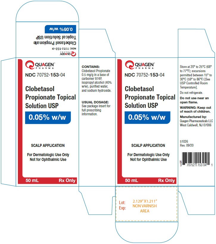 Clobetasol Propionate